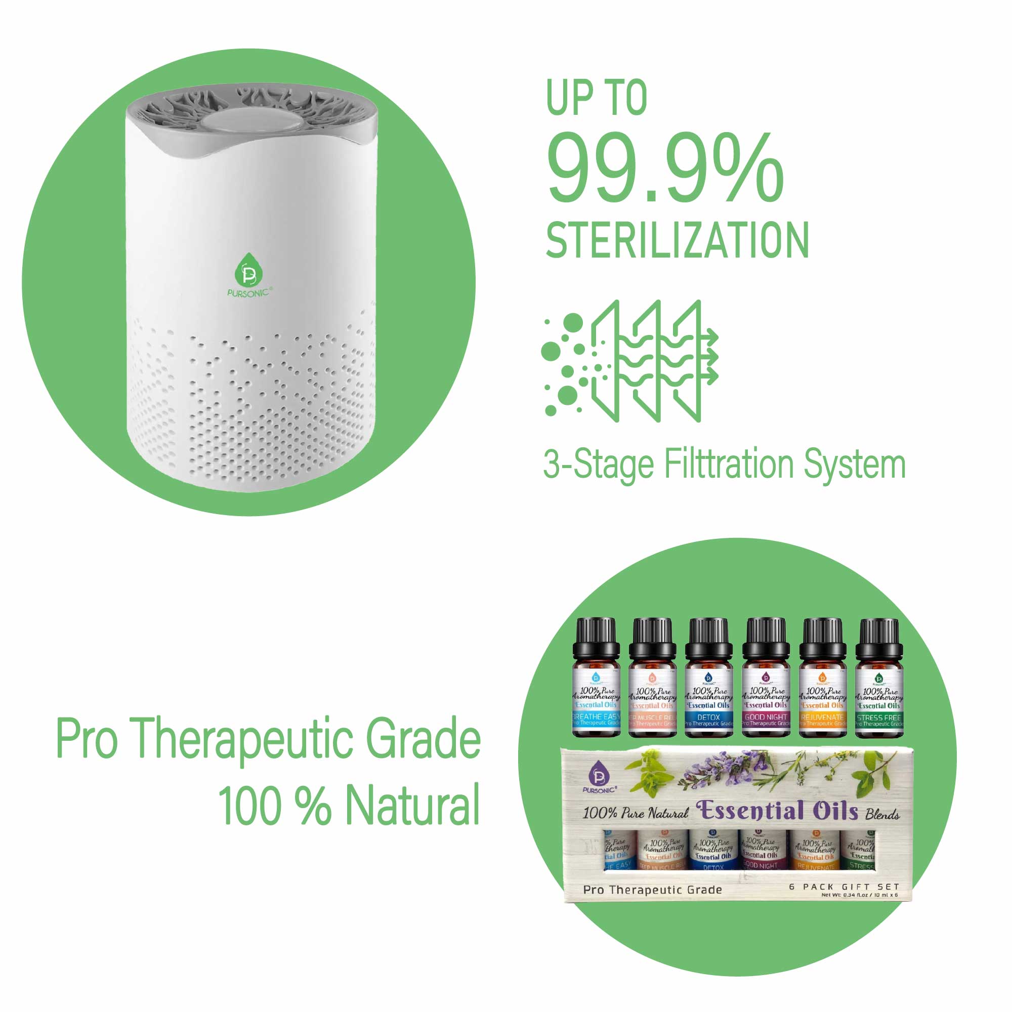 Air purifier filtration system diagram